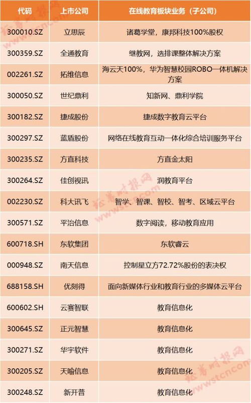 信息系统集成服务 构建数字化时代的核心桥梁